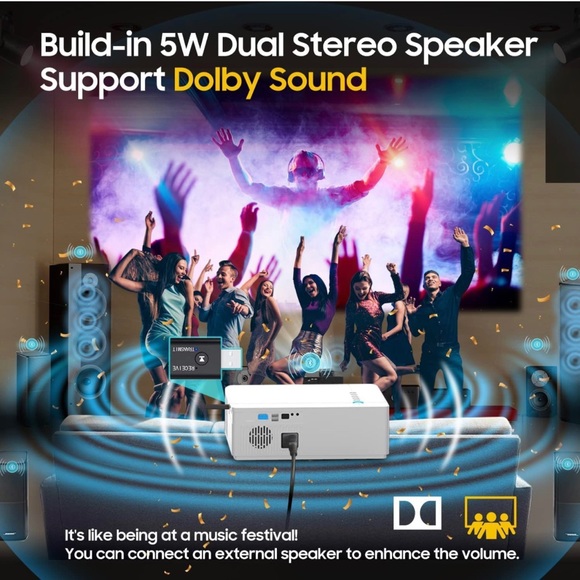 NWT in box Bluetooth Projector BUILT-IN U1 BLUETOOTH TRANSMITTER - Picture 3 of 7